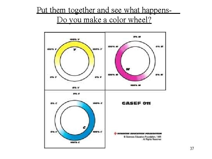 Put them together and see what happens. Do you make a color wheel? 37