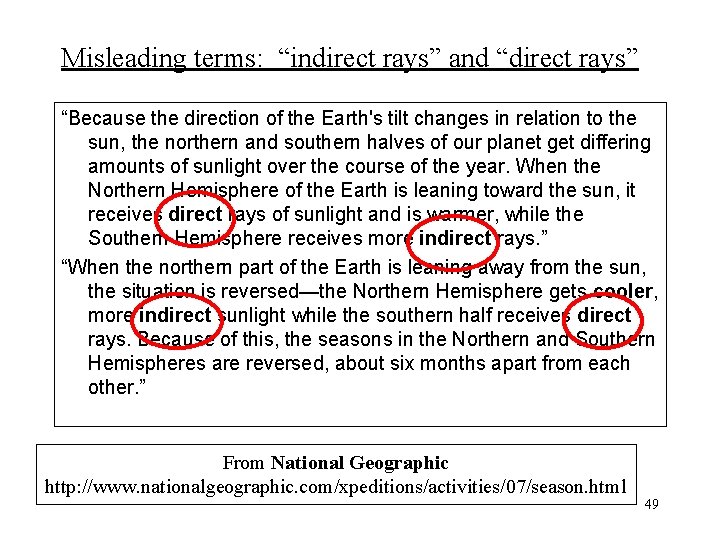 Misleading terms: “indirect rays” and “direct rays” “Because the direction of the Earth's tilt