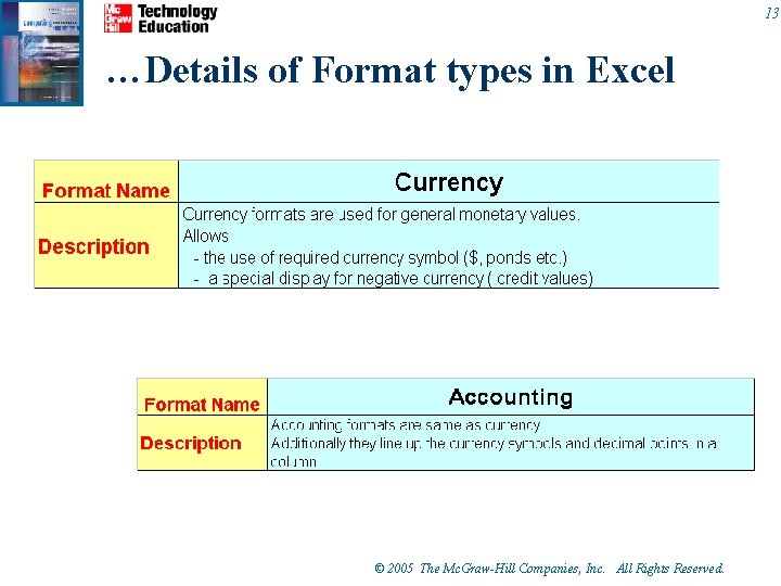 13 …Details of Format types in Excel © 2005 The Mc. Graw-Hill Companies, Inc.