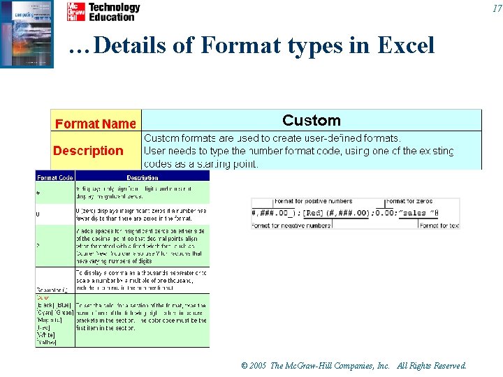 17 …Details of Format types in Excel © 2005 The Mc. Graw-Hill Companies, Inc.