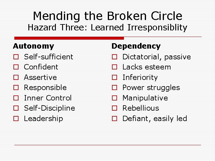 Mending the Broken Circle Hazard Three: Learned Irresponsiblity Autonomy o o o o Self-sufficient