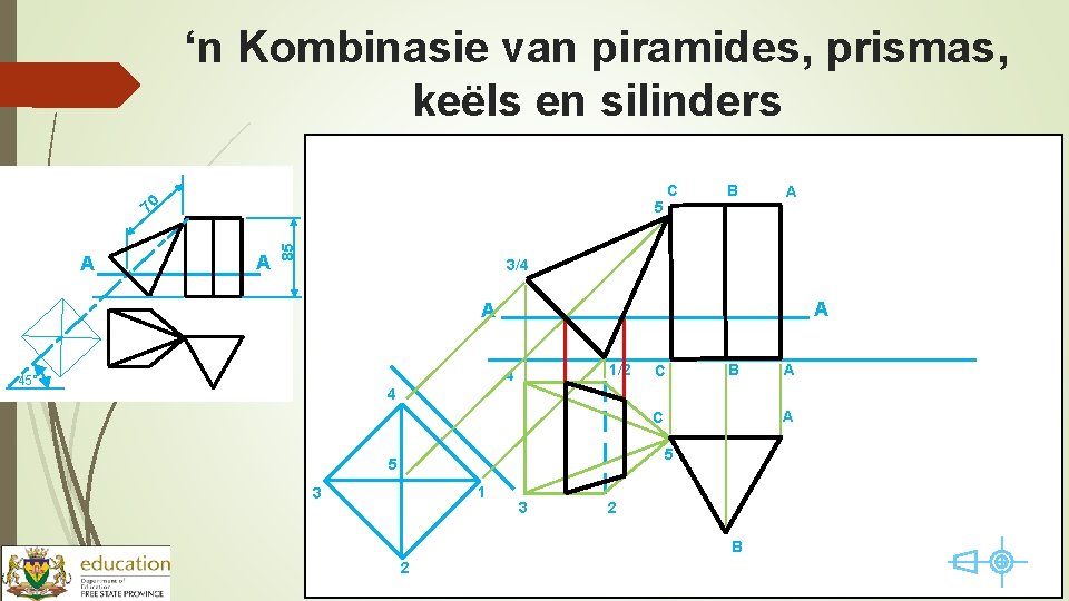 ‘n Kombinasie van piramides, prismas, keëls en silinders 70 5 A 85 A C