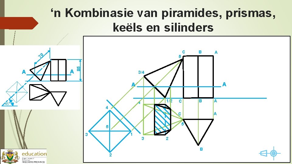 ‘n Kombinasie van piramides, prismas, keëls en silinders 70 5 A 85 A C