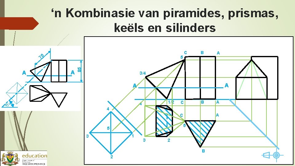 ‘n Kombinasie van piramides, prismas, keëls en silinders 70 5 A 85 A C