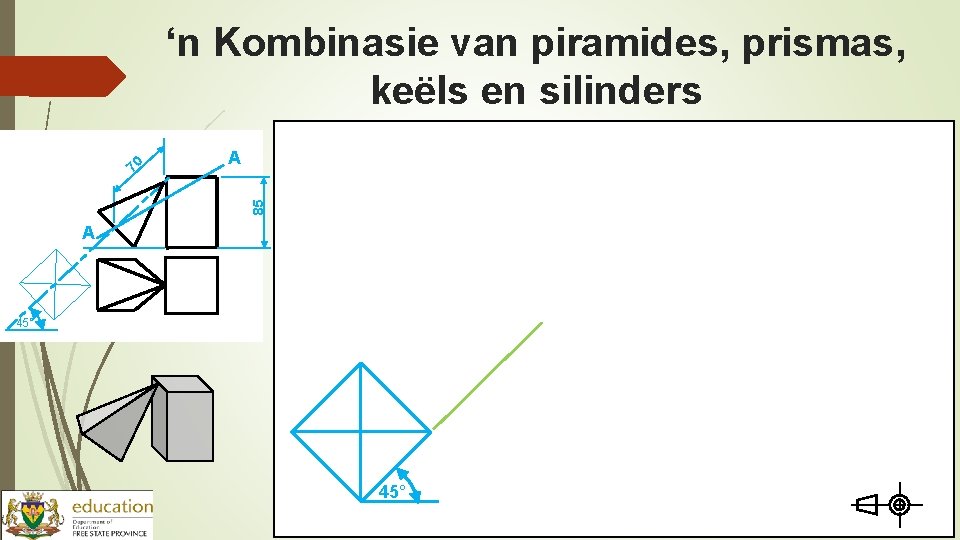 ‘n Kombinasie van piramides, prismas, keëls en silinders A 85 70 A 45° 