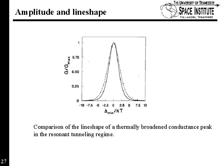 Amplitude and lineshape Comparison of the lineshape of a thermally broadened conductance peak in Amplitude and lineshape Comparison of the lineshape of a thermally broadened conductance peak in