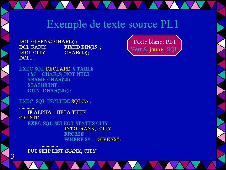 Exemple de texte source PL 1 DCL GIVENS# CHAR(5) ; DCL RANK FIXED BIN(15)