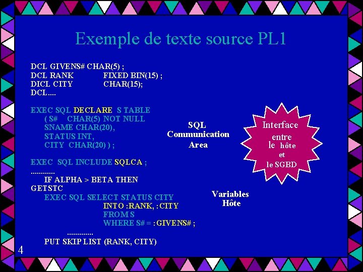 Exemple de texte source PL 1 DCL GIVENS# CHAR(5) ; DCL RANK FIXED BIN(15)