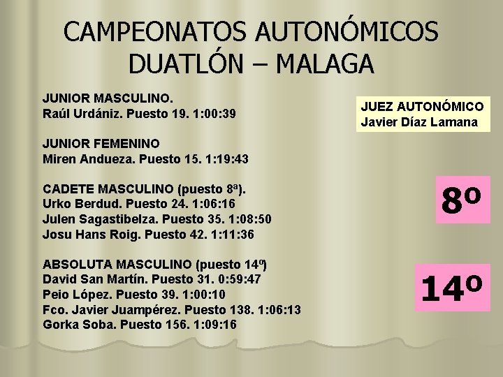 CAMPEONATOS AUTONÓMICOS DUATLÓN – MALAGA JUNIOR MASCULINO. Raúl Urdániz. Puesto 19. 1: 00: 39