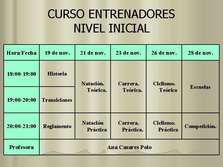 CURSO ENTRENADORES NIVEL INICIAL Hora/Fecha 19 de nov. 18: 00 -19: 00 Historia 21