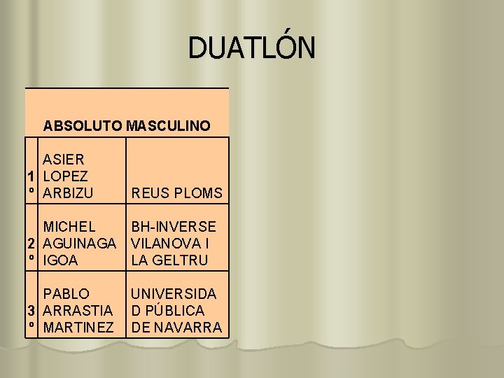 DUATLÓN ABSOLUTO MASCULINO ASIER 1 LOPEZ º ARBIZU REUS PLOMS MICHEL 2 AGUINAGA º