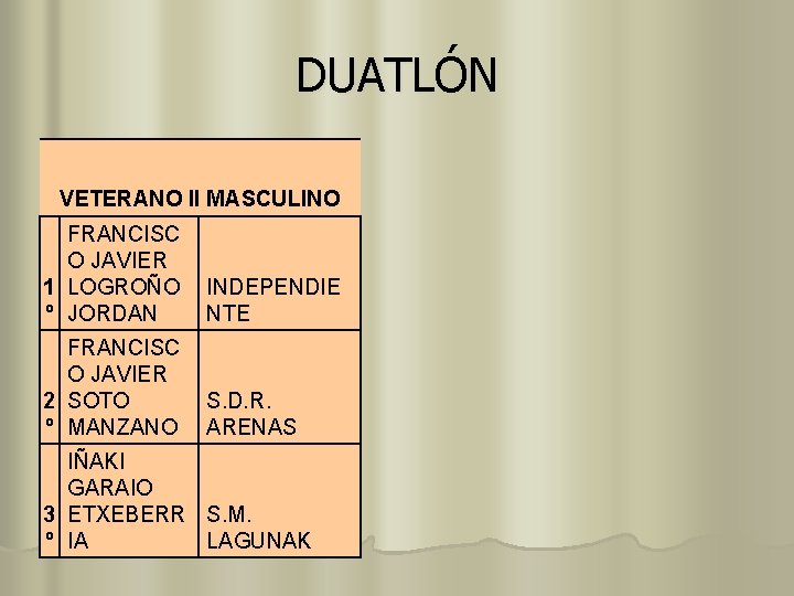 DUATLÓN VETERANO II MASCULINO FRANCISC O JAVIER 1 LOGROÑO º JORDAN INDEPENDIE NTE FRANCISC