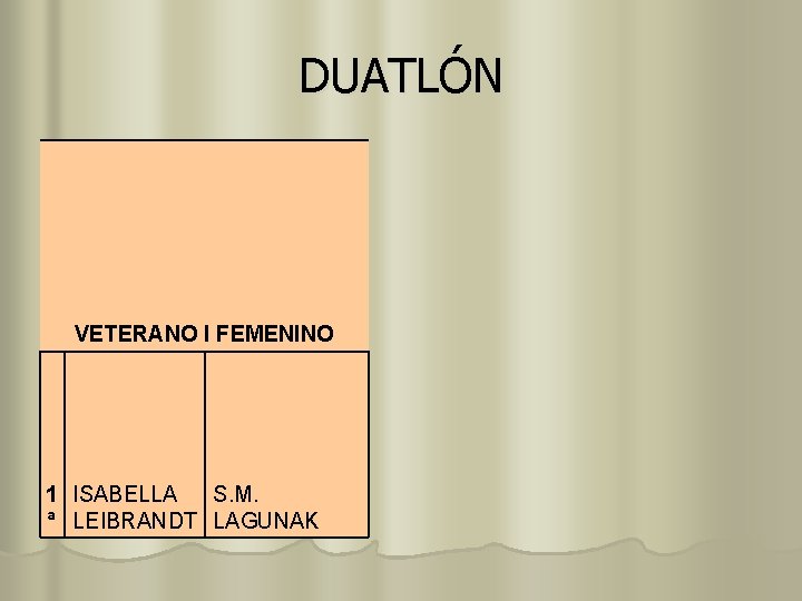 DUATLÓN VETERANO I FEMENINO 1 ISABELLA S. M. ª LEIBRANDT LAGUNAK 