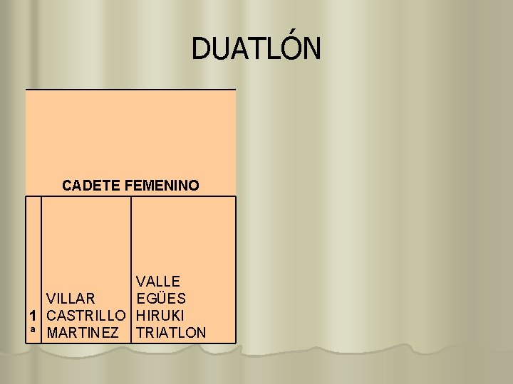 DUATLÓN CADETE FEMENINO VALLE VILLAR EGÜES 1 CASTRILLO HIRUKI ª MARTINEZ TRIATLON 