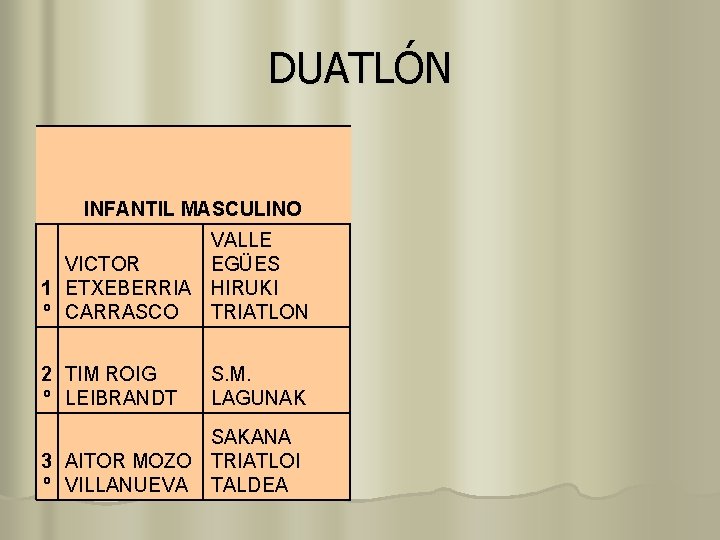 DUATLÓN INFANTIL MASCULINO VALLE VICTOR EGÜES 1 ETXEBERRIA HIRUKI º CARRASCO TRIATLON 2 TIM