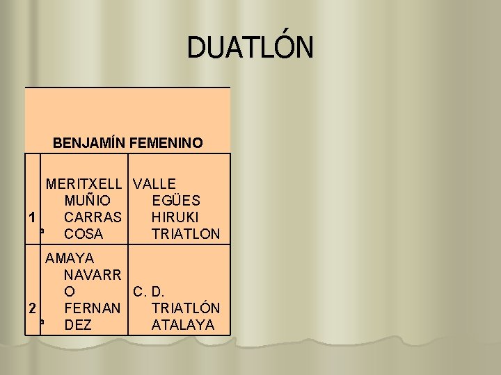 DUATLÓN BENJAMÍN FEMENINO MERITXELL VALLE MUÑIO EGÜES 1 CARRAS HIRUKI ª COSA TRIATLON AMAYA