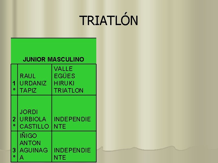 TRIATLÓN JUNIOR MASCULINO RAUL 1 URDANIZ º TAPIZ VALLE EGÜES HIRUKI TRIATLON JORDI 2