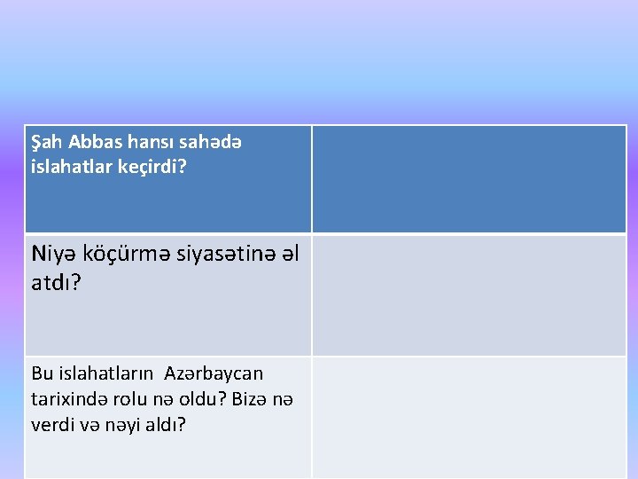 Şah Abbas hansı sahədə islahatlar keçirdi? Niyə köçürmə siyasətinə əl atdı? Bu islahatların Azərbaycan