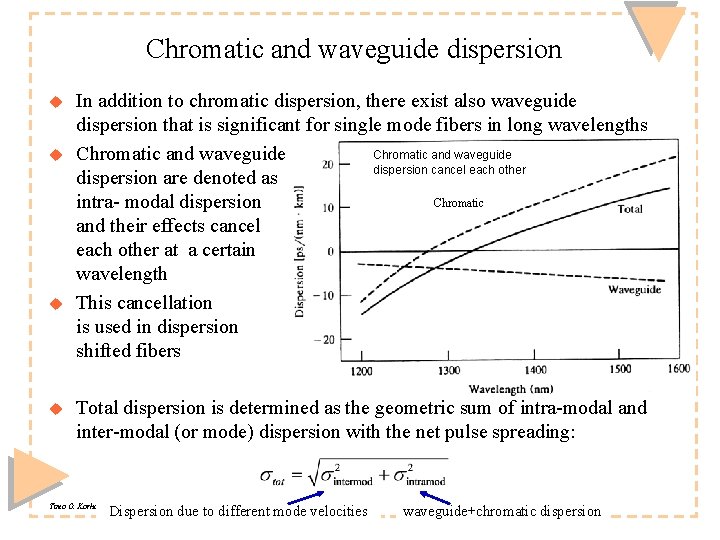 Chromatic and waveguide dispersion u u In addition to chromatic dispersion, there exist also