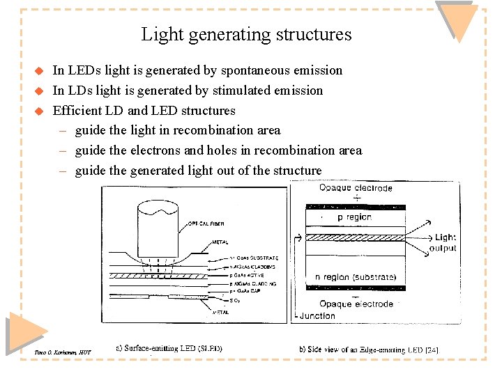 Light generating structures u u u In LEDs light is generated by spontaneous emission