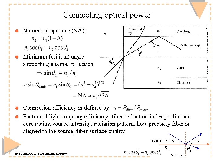 Connecting optical power u Numerical aperture (NA): u Minimum (critical) angle supporting internal reflection