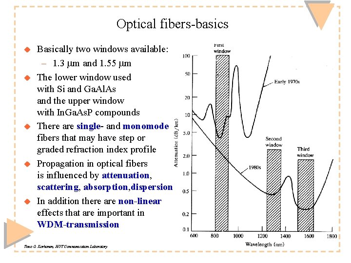 Optical fibers-basics u u u Basically two windows available: – 1. 3 mm and