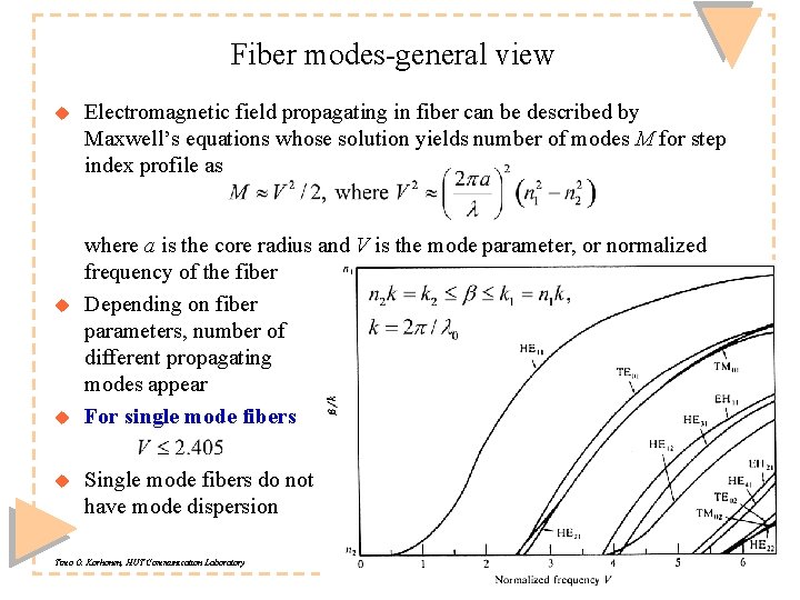 Fiber modes-general view u u Electromagnetic field propagating in fiber can be described by