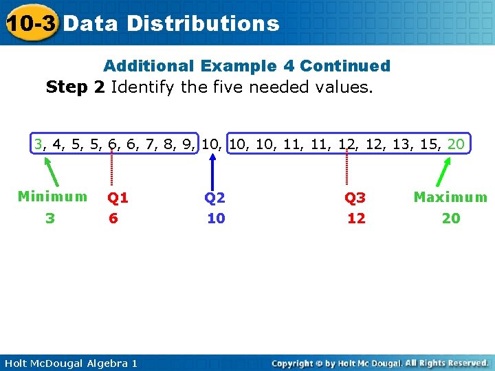 10 -3 Data Distributions Additional Example 4 Continued Step 2 Identify the five needed