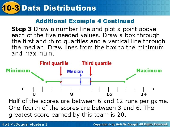 10 -3 Data Distributions Additional Example 4 Continued Step 3 Draw a number line