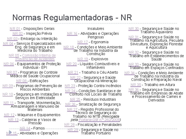 Normas Regulamentadoras - NR NR 01 - Disposições Gerais NR 02 - Inspeção Prévia