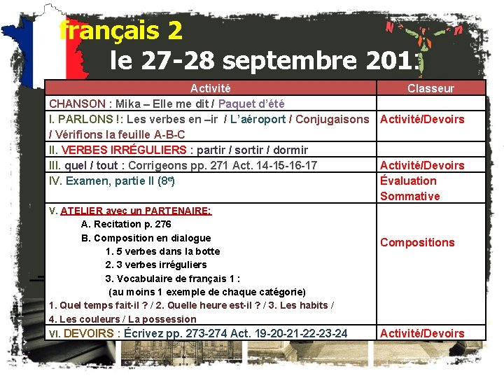 français 2 le 27 -28 septembre 2011 Activité Classeur CHANSON : Mika – Elle