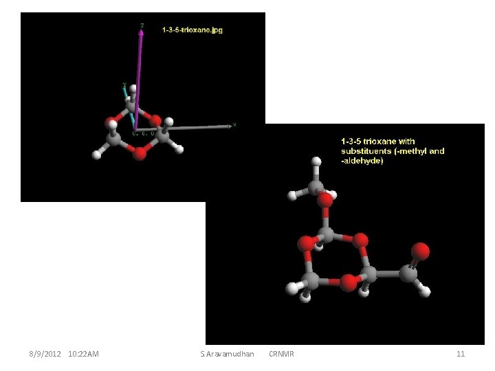 8/9/2012 10: 22 AM S. Aravamudhan CRNMR 11 