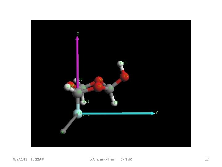 8/9/2012 10: 22 AM S. Aravamudhan CRNMR 12 