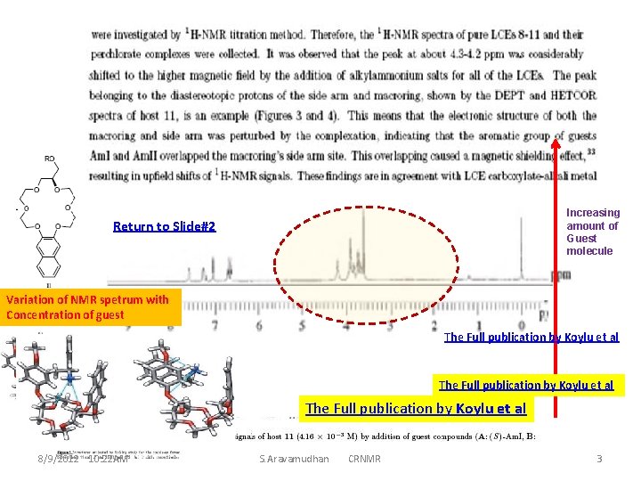 Increasing amount of Guest molecule Return to Slide#2 Variation of NMR spetrum with Concentration