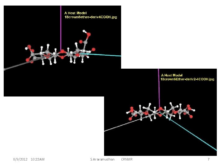 8/9/2012 10: 22 AM S. Aravamudhan CRNMR 7 