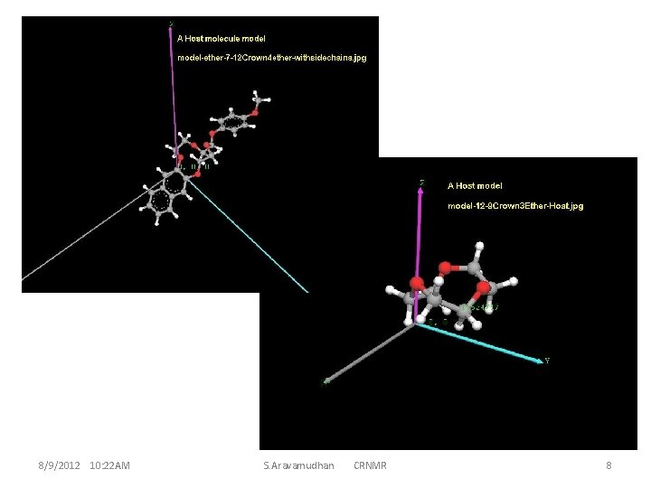 8/9/2012 10: 22 AM S. Aravamudhan CRNMR 8 