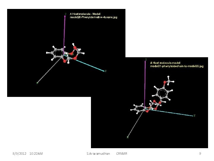 8/9/2012 10: 22 AM S. Aravamudhan CRNMR 9 