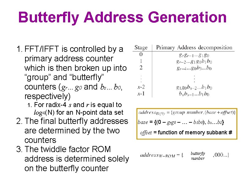 Butterfly Address Generation 1. FFT/IFFT is controlled by a primary address counter which is