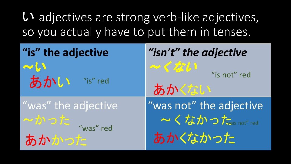 い adjectives are strong verb-like adjectives, so you actually have to put them in