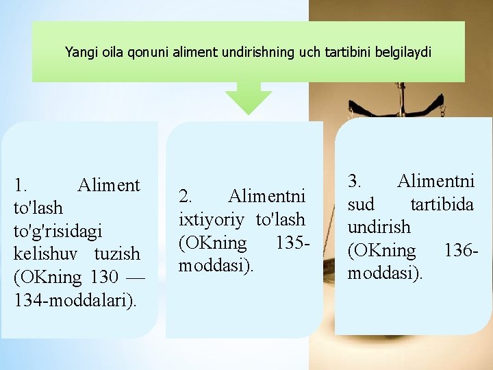 Yangi oila qonuni aliment undirishning uch tartibini belgilaydi 1. Aliment to'lash to'g'risidagi kelishuv tuzish