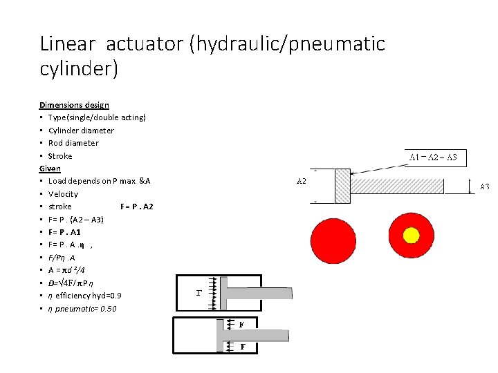 Linear actuator (hydraulic/pneumatic cylinder) Dimensions design • Type(single/double acting) • Cylinder diameter • Rod