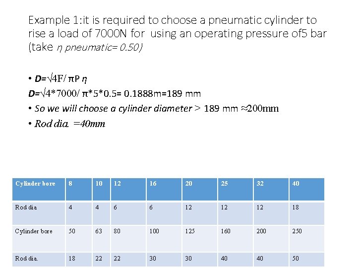 Example 1: it is required to choose a pneumatic cylinder to rise a load