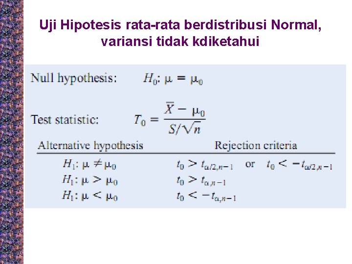 Uji Hipotesis rata-rata berdistribusi Normal, variansi tidak kdiketahui 