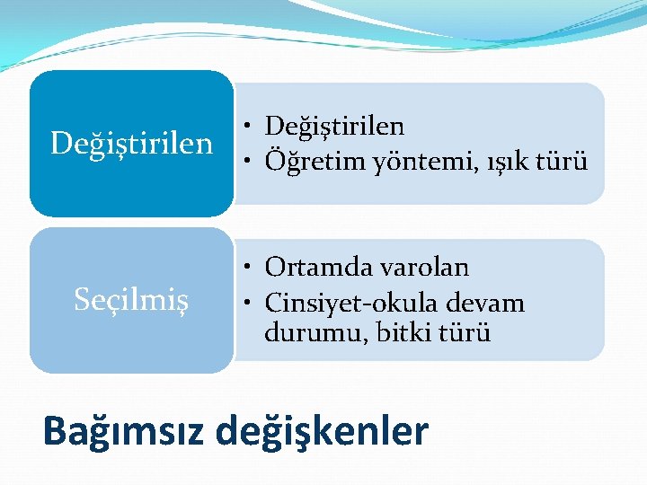 Değiştirilen Seçilmiş • Değiştirilen • Öğretim yöntemi, ışık türü • Ortamda varolan • Cinsiyet-okula