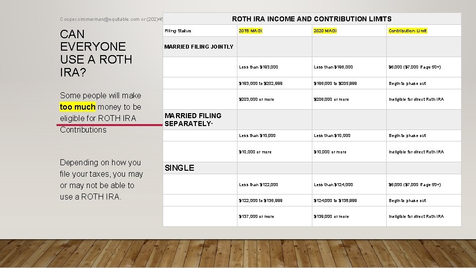 Cooper. simmerman@equitable. com or (202)459 -7930 CAN EVERYONE USE A ROTH IRA? Some people