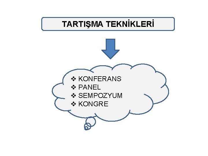 TARTIŞMA TEKNİKLERİ v KONFERANS v PANEL v SEMPOZYUM v KONGRE 
