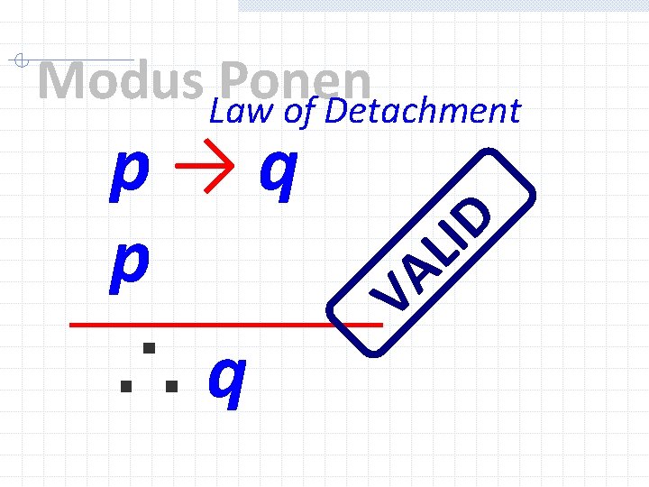 VA p→q p ∴q LID Modus Law Ponen of Detachment 