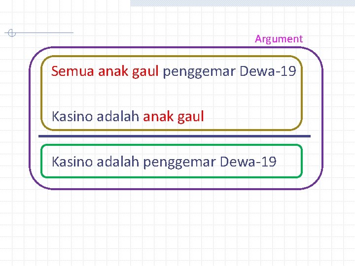 Argument Semua anak gaul penggemar Dewa-19 Kasino adalah anak gaul Kasino adalah penggemar Dewa-19