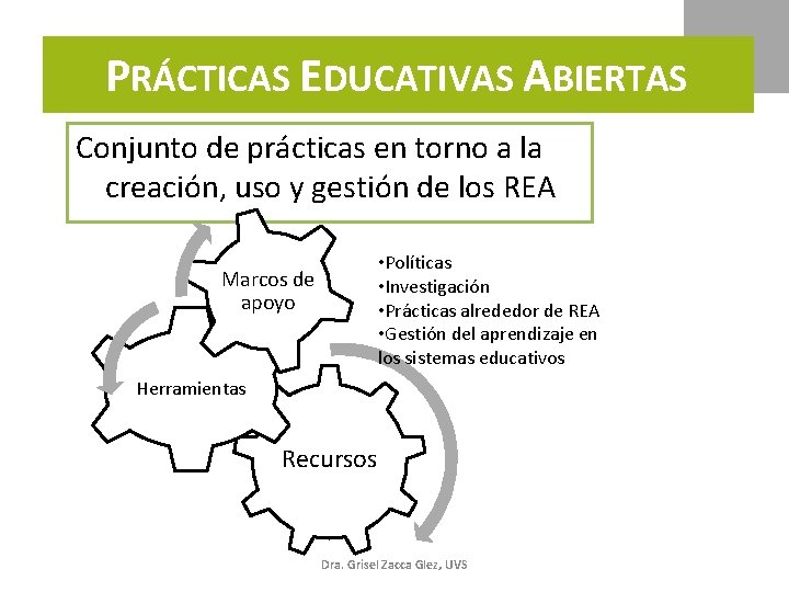 PRÁCTICAS EDUCATIVAS ABIERTAS Conjunto de prácticas en torno a la creación, uso y gestión