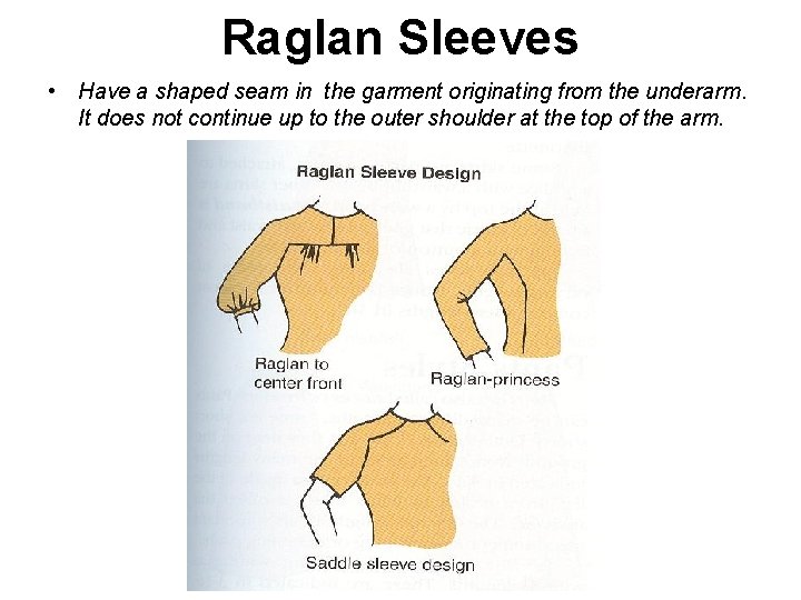 Raglan Sleeves • Have a shaped seam in the garment originating from the underarm.